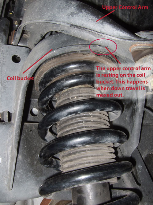 Nissan Titan Upper Control Arm Resting against the Coil bucket with down travel is maxed out